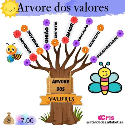 Capa de Árvore dos Valores
