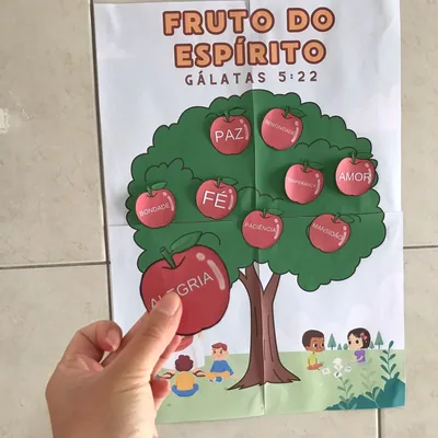 Capa de Fruto do Espírito e Obra da Carne