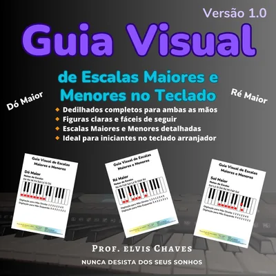 Capa de Guia Visual de Escalas Maiores e Menores no Teclado