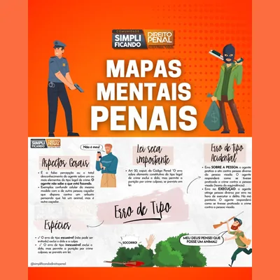 Capa de Mapas Mentais Penais