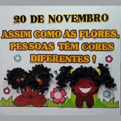 Capa de Painel Consciência Negra