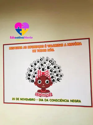 Capa de Painel Interativo: Dia da Consciência Negra