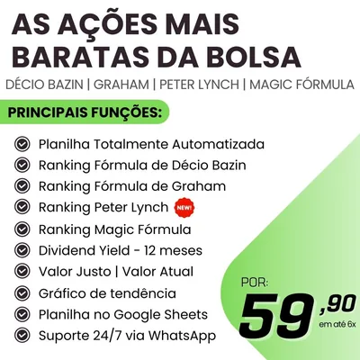 Capa de Planilha Automática: Ações Mais Baratas da Bolsa