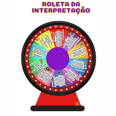 Capa de Roleta da Interpretação