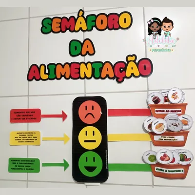 Capa de Semáforo da Alimentação